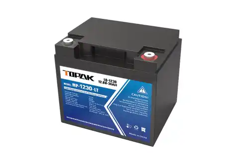 Why Professionals Recommend 12v 30ah lifepo4 lithium battery？